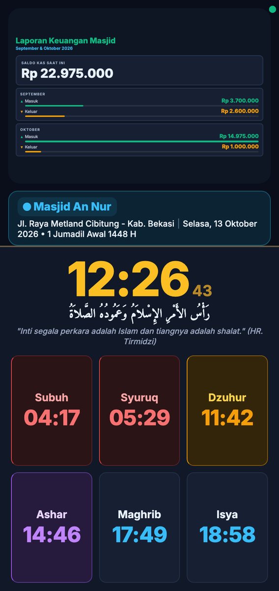 Jadwal sholat dan laporan kas masjid di HP jamaah